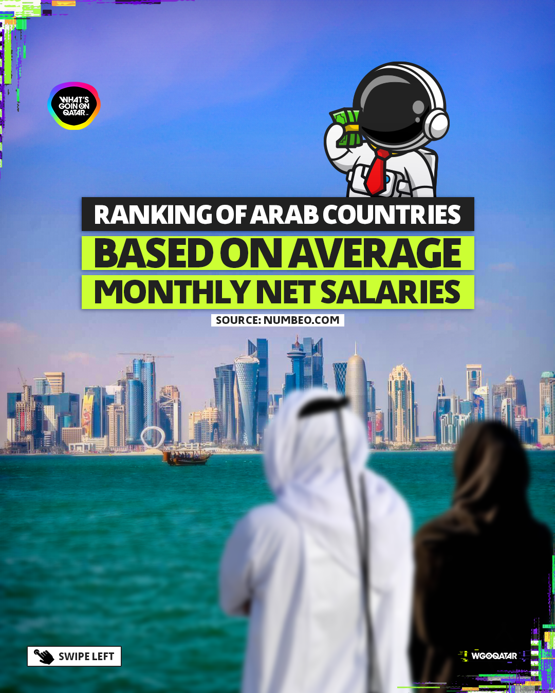 Ranking of Arab countries based on average monthly net salaries