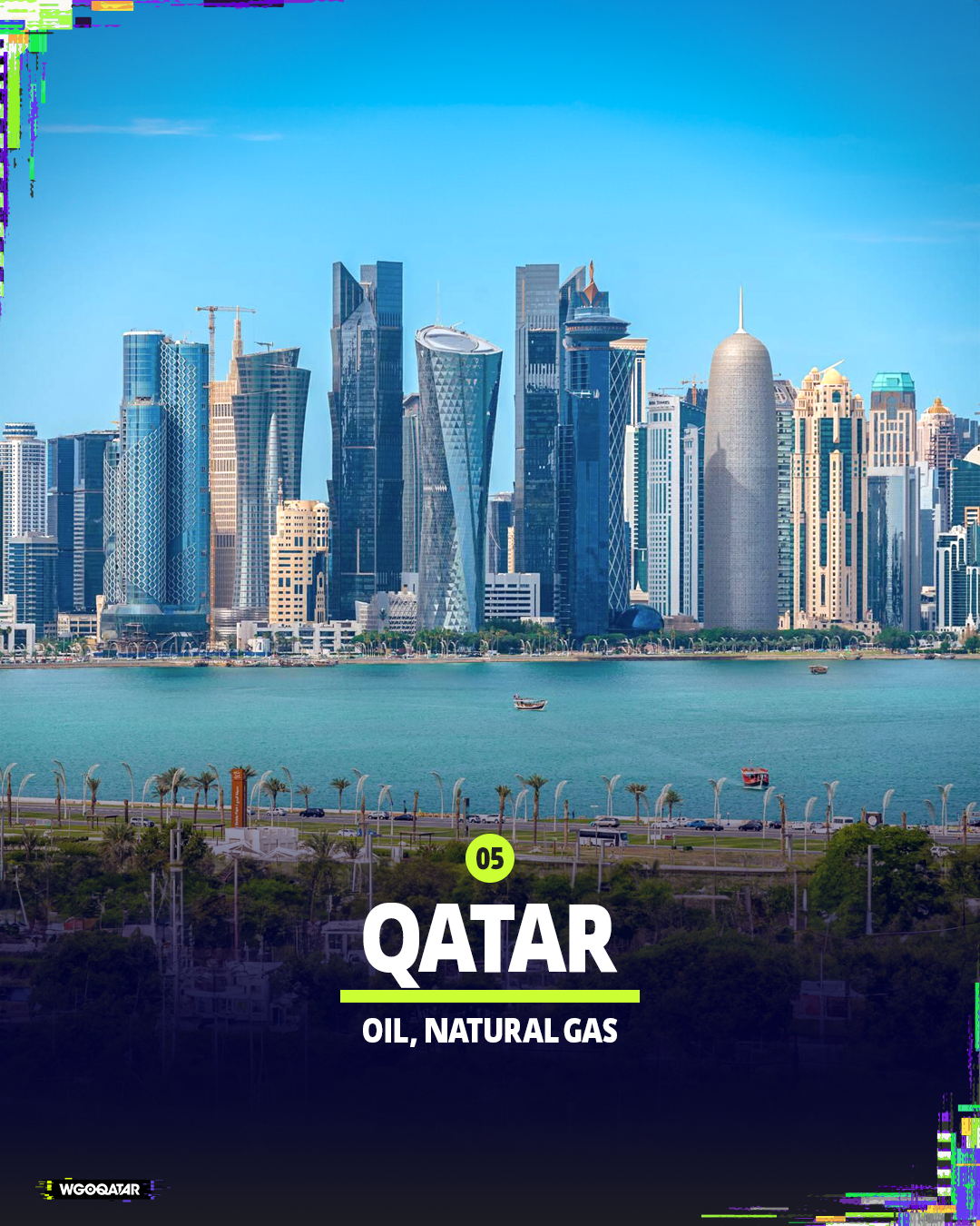 Qatar Ranks Fifth Globally in Natural Resources Wealth Index