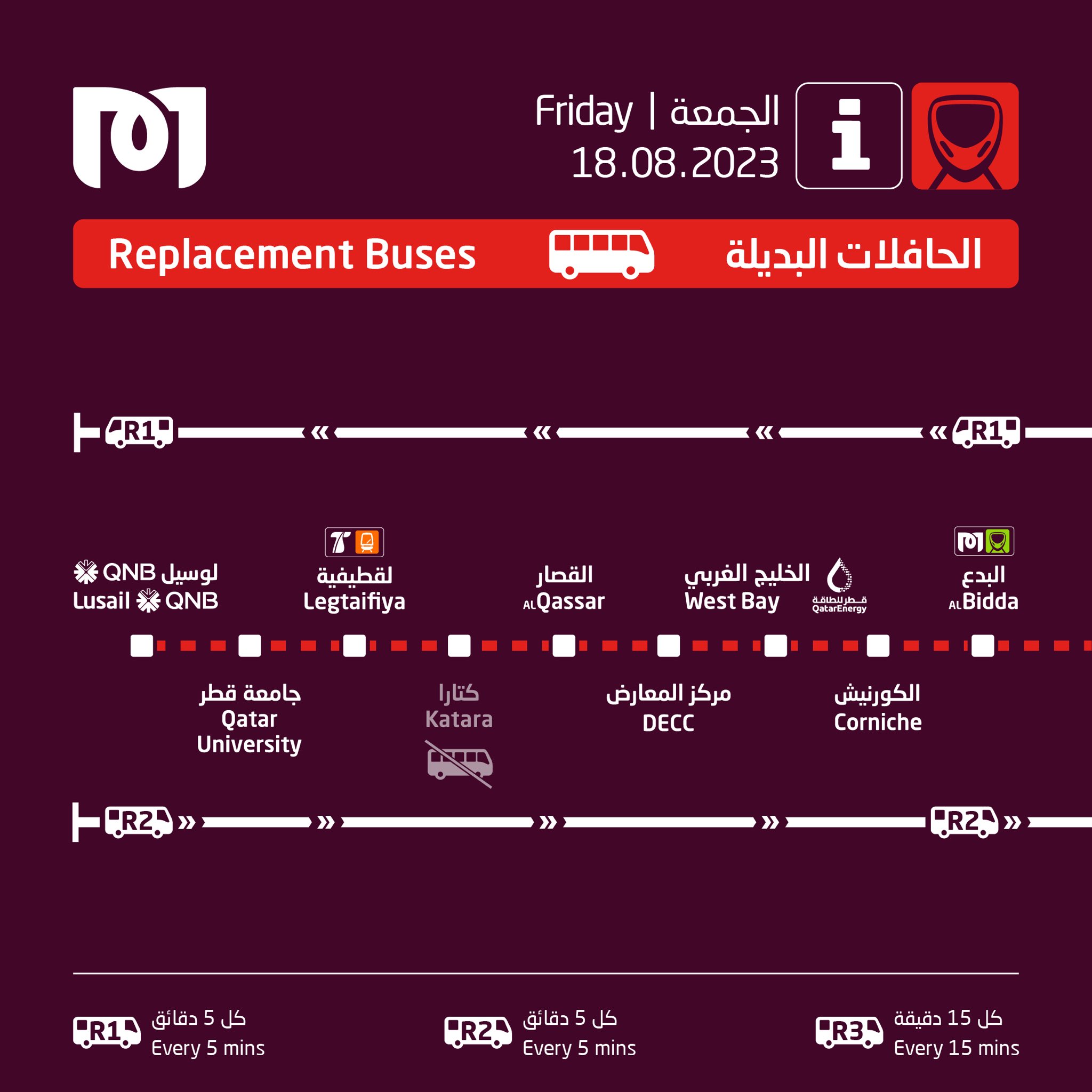 Doha Metro Red Line Service Update