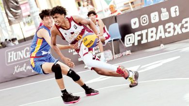 Qatar Qualify for 33 U18 Basketball World Cup Quarter-finals