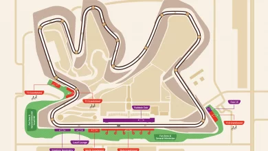 Qatar Grand Prix 2023 Must-Knows! 