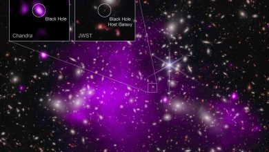NASA Discovers Farthest Black Hole Ever Detected with X-Rays