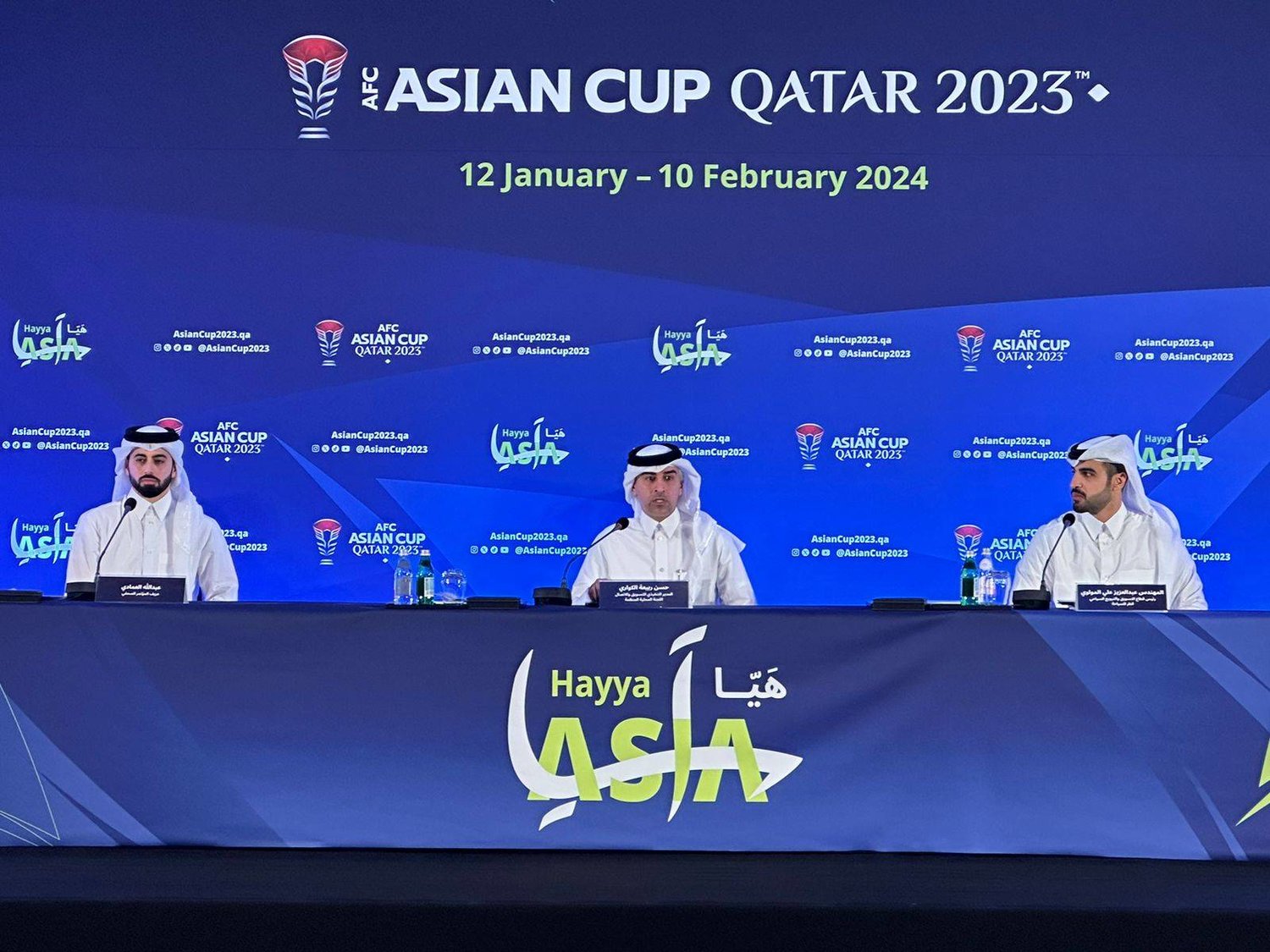 Quick Guide: How to Resell AFC Asian Cup Qatar 2023 Tickets
