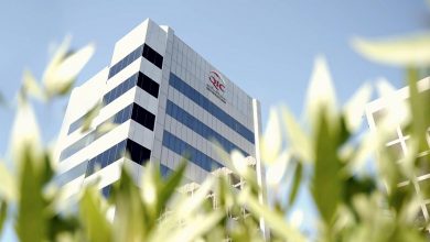 QIC Group reports a 19% rise in Net Profits to QAR 735 million for the year 2024